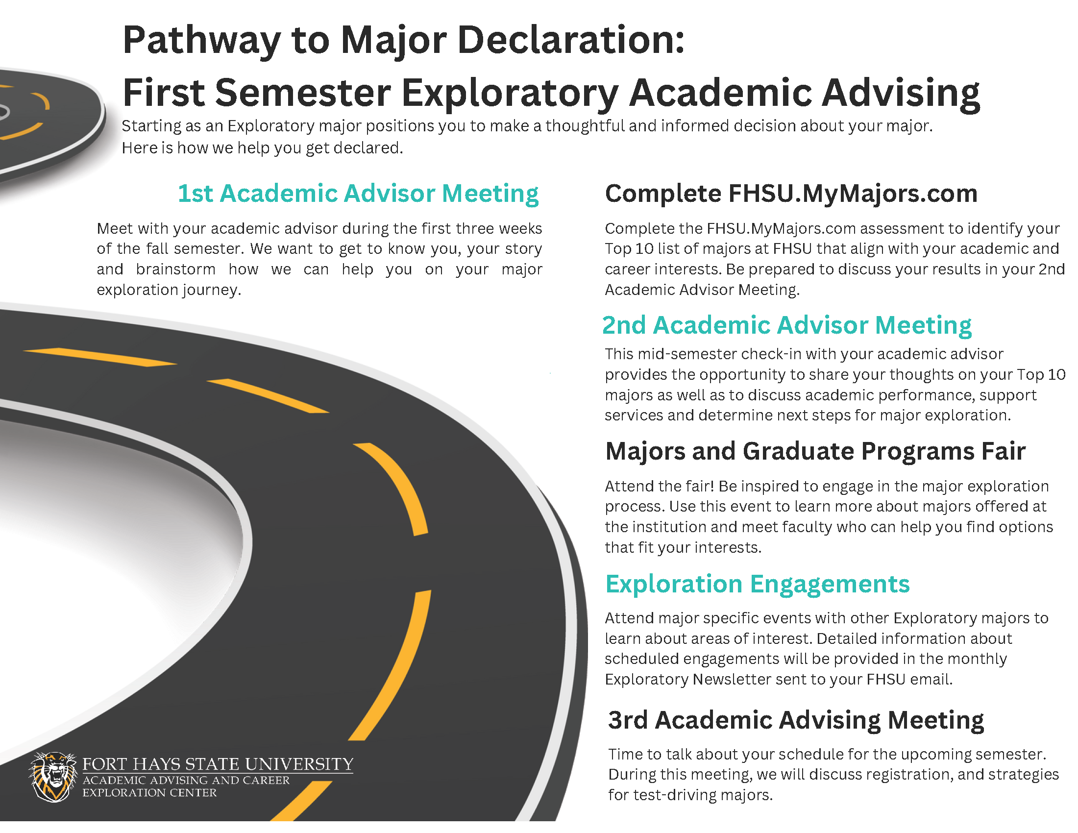 u24-pathway-to-major-declaration-1.png
