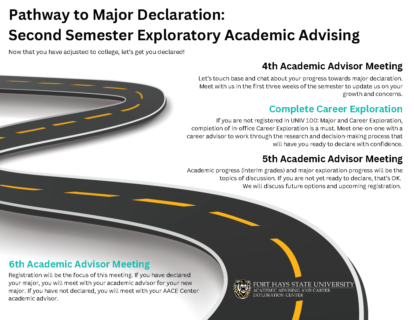 u24-pathway-to-major-declaration-2.png