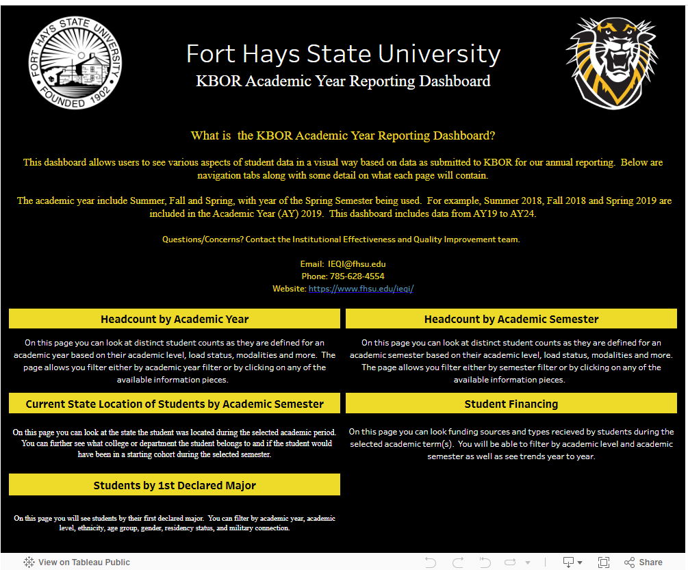KBOR Academic Year Reporting Dashboard