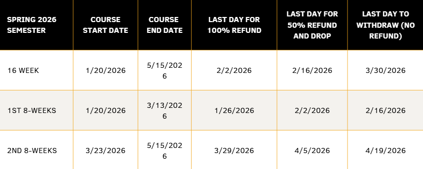 spring 2026 drop dates